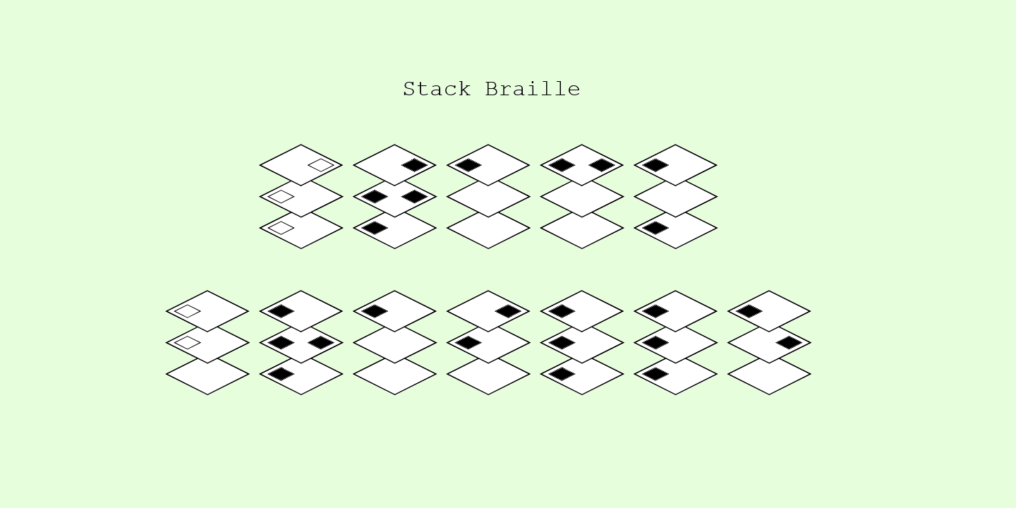 Пример шрифта Stack Braille Regular